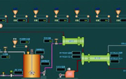 Equipamento de processamento para granulação de uréia